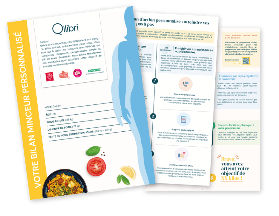 Aperçu du dossier diététique personnalisé de 10 pages